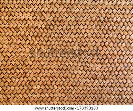 Wicker Woven Basket Texture Basket Texture
