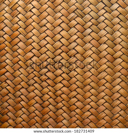 Wicker Woven Basket Texture Basket Texture