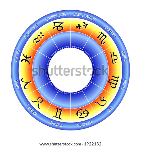 The Zodiac Wheel