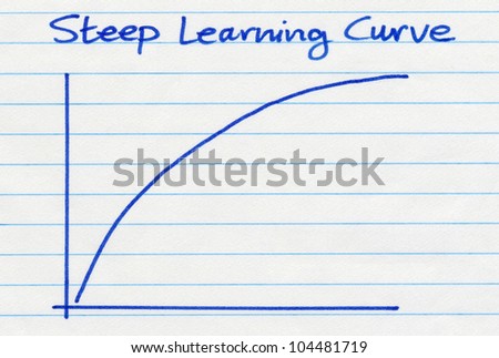 Steep Learning Curve drawn on white paper.