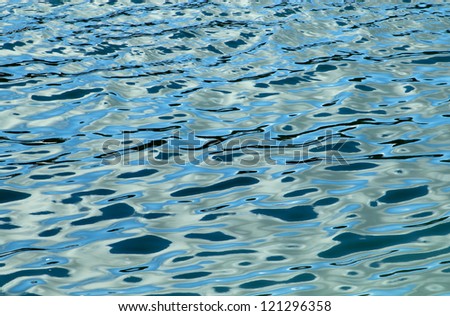 Natural blue colors ocean sea water ripples.