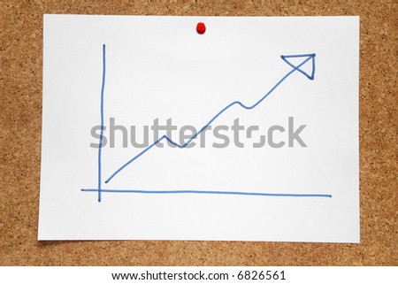 A hand drawn positive profits chart on a cork notice board.