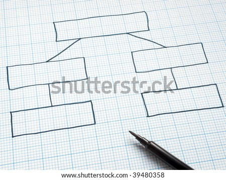 square graph paper template. on square graph paper.