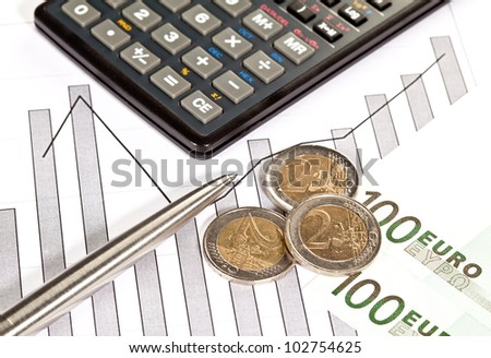 Analysis of financial situation: money, chart, calculator and a pen