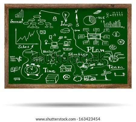 Business sketches over blackboard background