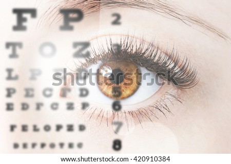 Close up image of human eye through eye chart