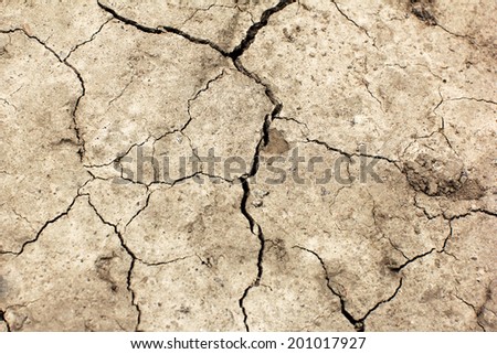 Parched Earth - the effect of Global Warming or climate change