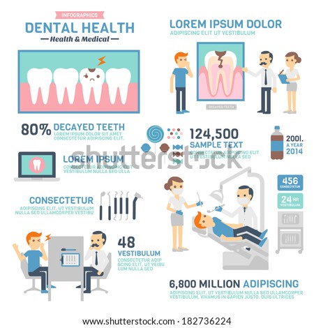 Dental Health Infographics Dental Health Infographics