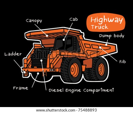 Highway-Truck