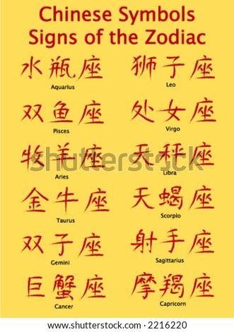 stock vector Signs of the zodiac in Chinese symbol form