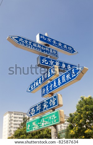 Traffic Signs in Beijing, China