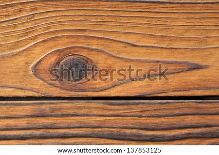 closeup of wood texture, give a person a kind of nostalgic feeling