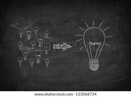 creativity concept to manage good ideas blackboard