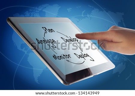 Tablet Computer with process strategy concept and a hand on blue background with world map