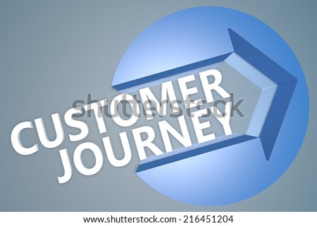 Customer Journey - 3d text render illustration concept with a arrow in a circle on blue-grey background