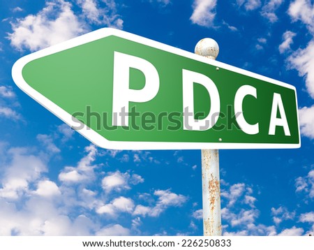 PDCA - Plan Do Check Act - street sign illustration in front of blue sky with clouds.