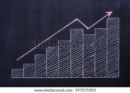 Chalk drawing on chalkboard and profit bar chart and up arrow
