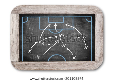 Soccer match plans drawing on football tactics chalkboard