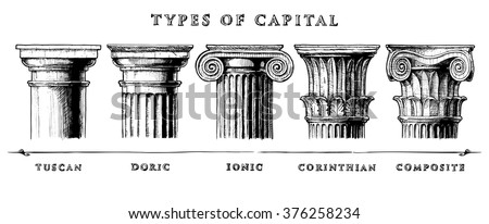 Types of capital. Classical order. Vector hand drawn illustration set of the five architectural orders engraved. Showing the Tuscan, Doric, Ionic, Corinthian and Composite orders.