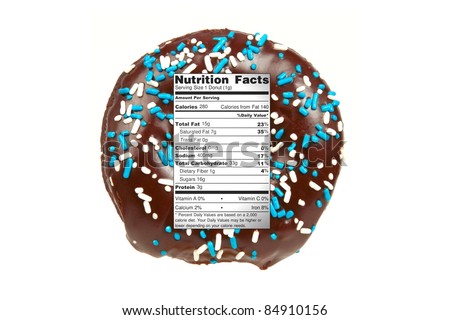 Donut Nutrition Label