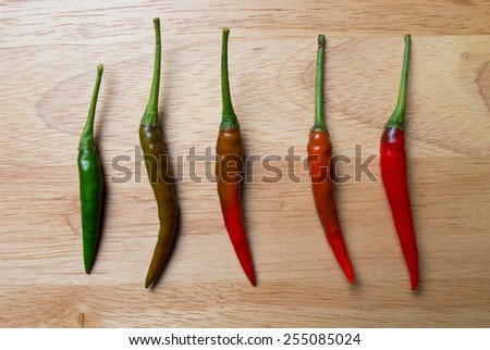 Red hot chilli, from young to old chilli on wood background