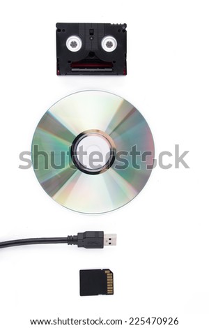 computer disk  and external drives
