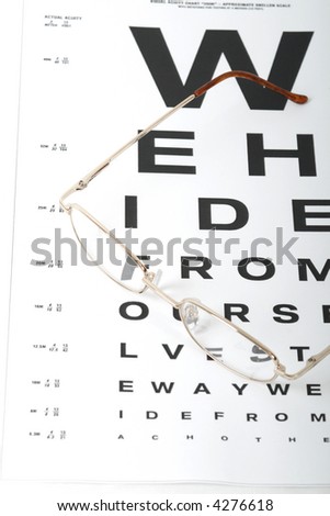 glasses on a test chart. Eye test