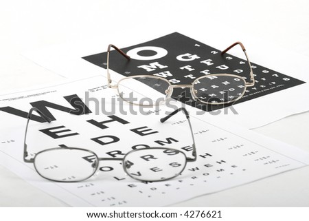 glasses on a test chart. Eye test