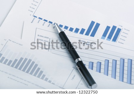 Financial charts