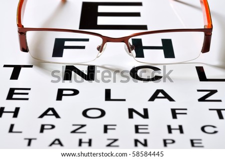 Glasses on vision test chart