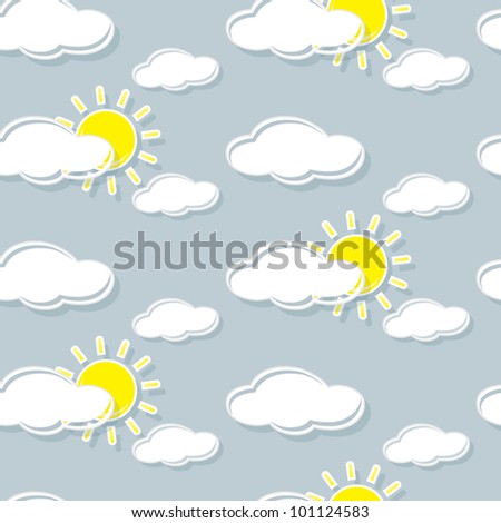 Weather Suns