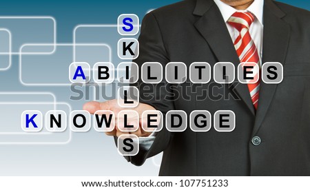 Businessman with wording Skill, Abilities, and Knowledge