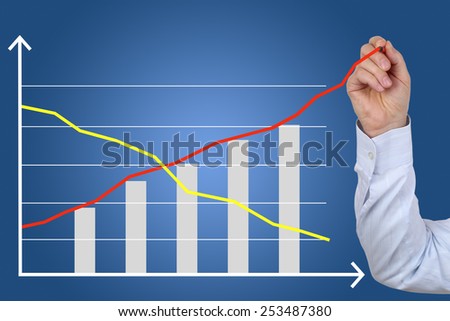 Businessman drawing a business concept cost success growth chart
