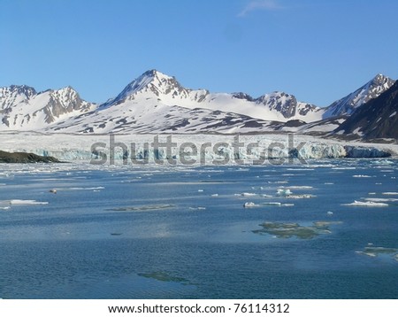 melting of arctic glacier