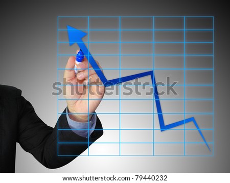 Business write growth graph