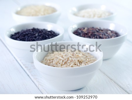 Raw rice, Selection Of Rices