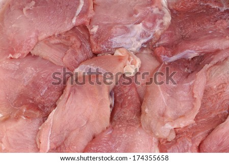 Raw meat textured for background