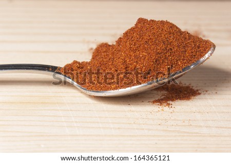 ground pepper