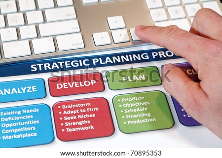 Successful business\' use strategic plans to lead into the future