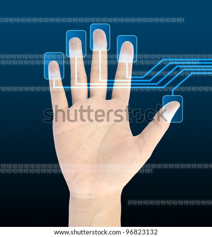 scanning of a finger on a touch screen interface
