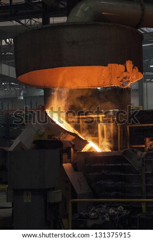 Steel Mill in Action : iron casting