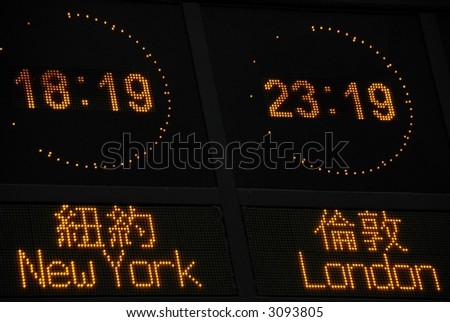 New York and London is the financial centre for gold and share market trading