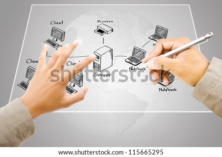 Hand write LAN Network diagram on the Touchscreen Interface.