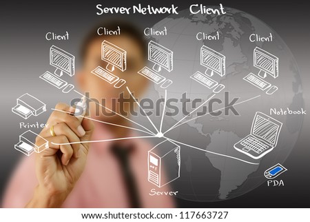 Businessman write LAN Network diagram on the whiteboard.