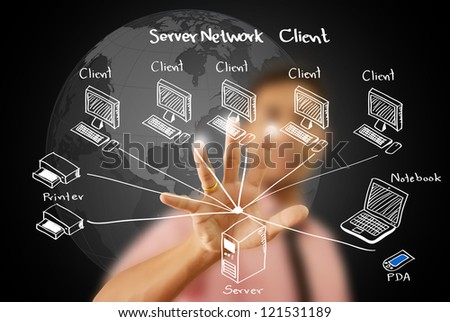 Businessman pushing LAN Network diagram on the whiteboard.