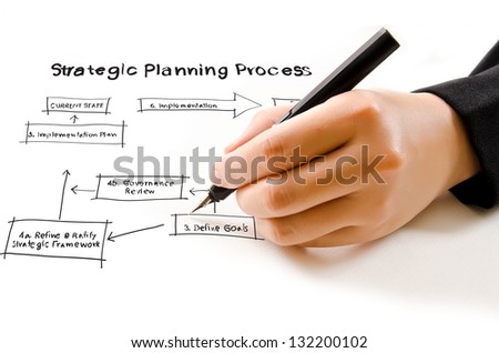 Hand write strategic planning on the whiteboard.