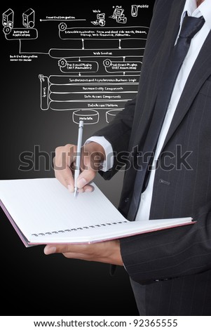 Asian businessman writing on notebook with web service diagram.