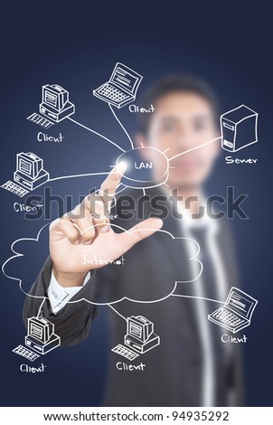 Businessman pushing LAN diagram on the whiteboard.