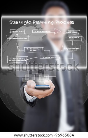 Businessman putting touch screen mobile phone with Strategic Planning.