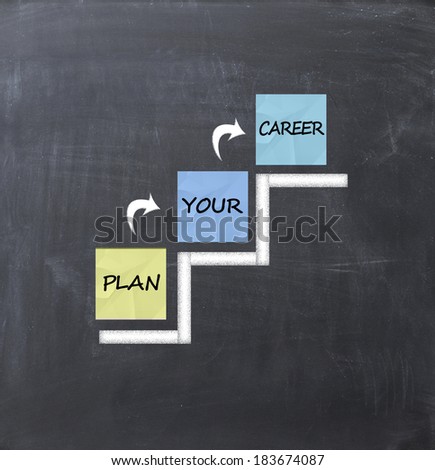 Plan your career